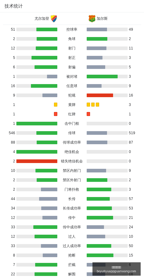 电竞游戏新,版本,特色玩法引,博鱼体育官网,博鱼体育app下载